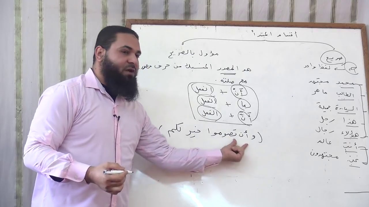 المبتدأ والخبر بأسهل طريقة مع التطبيق