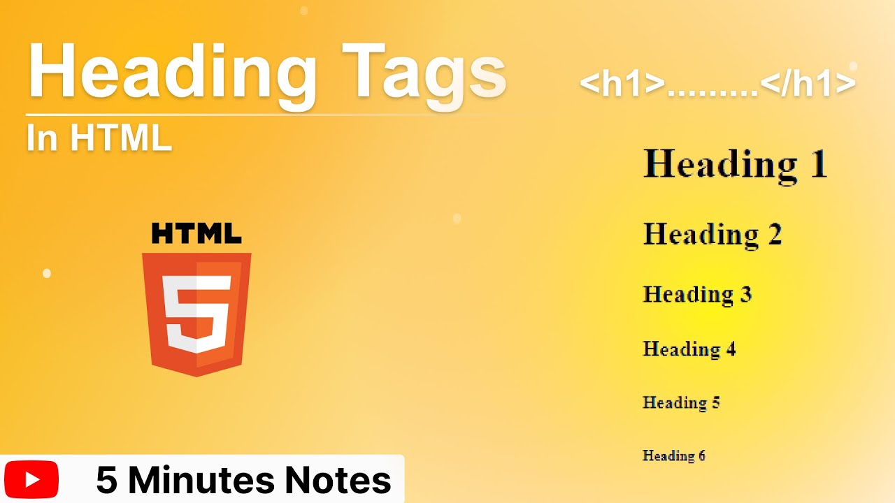 what is html heading Tags beginners | 5 Minutes Notes