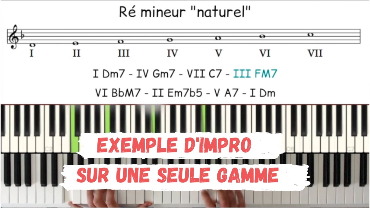 Improviser au piano sur une gamme (ré mineur naturel)
