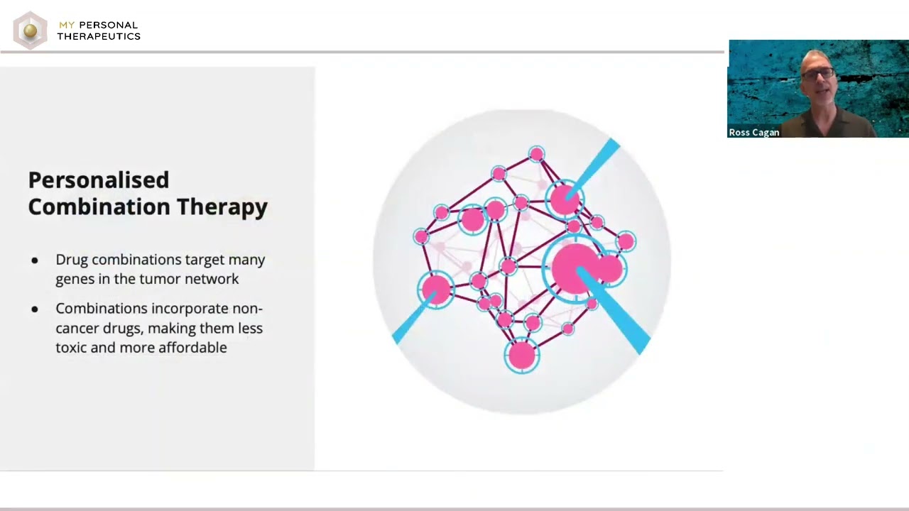 My Personal Therapeutics (now Vivan Therapeutics) Clinical Webinar FINAL 11 08 2020