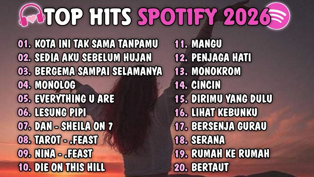 Top Hits Spotify Indonesia 2026 | Top Spotify Indonesia 2026 | Lagu Hits Spotify 2026 Lagu Terbaru