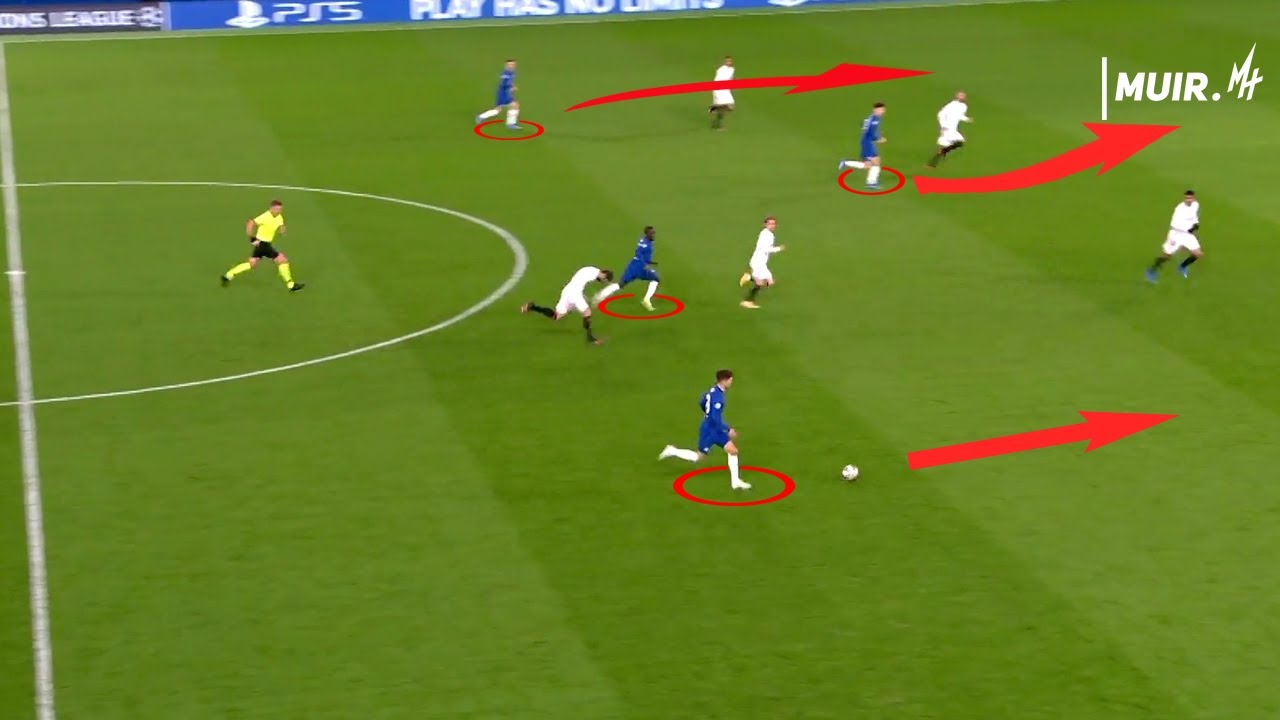 Chelsea CRAZY Combinations, Counter Attacks & Teamwork
