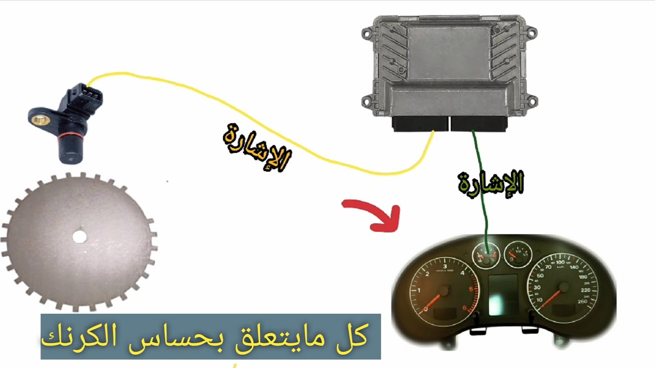 حساس الكرنك، وظيفته، مكانه، مؤشرات وأسباب تلفه، كيفية فحص اسنان عمود الكرنك، وكيفية ضبط الحساس