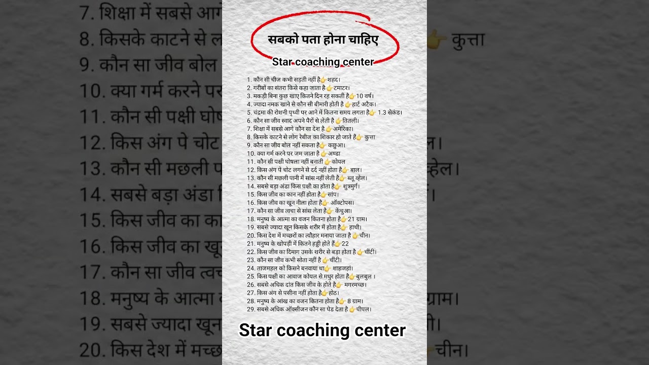 🔥 सबसे महत्वपूर्ण GK–GS प्रश्न | Exam में बार-बार पूछे जाने वाले सवाल | All Competitive Exams”