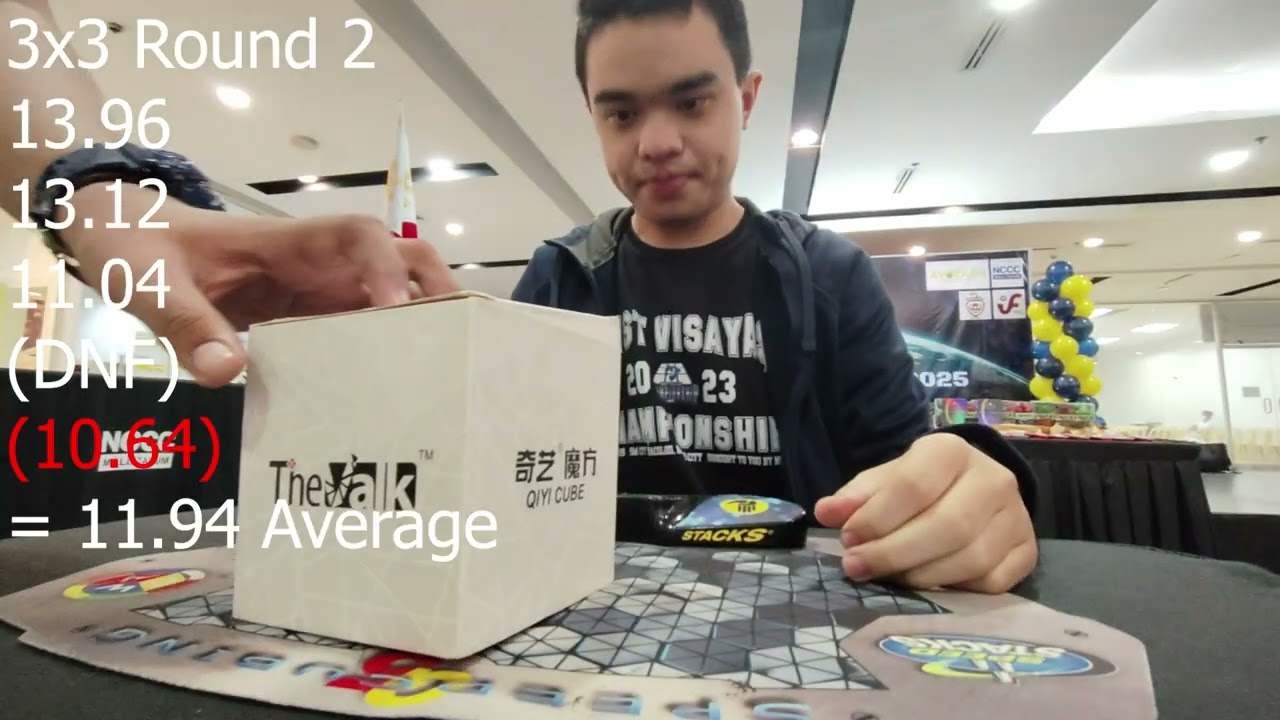 Tagum City Open 2025 - Best Solves