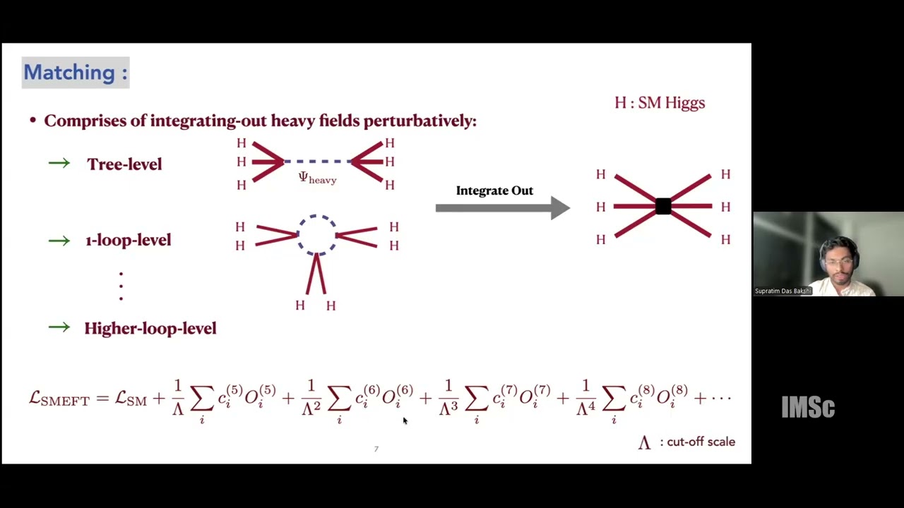 Non resonant new physics in HL LHC and EIC era