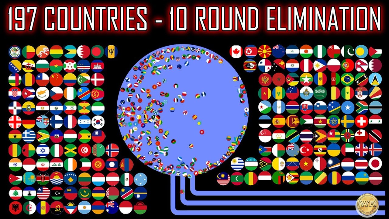 197 Countries - 10 Round Ultimate Eliminations | WORLD MARBLE RACE #39