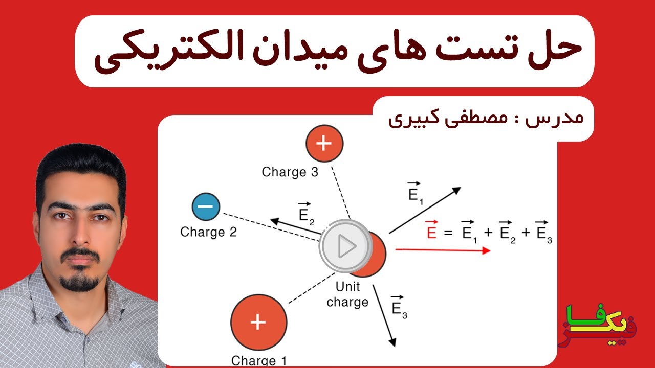 حل تست های میدان الکتریکی ناشی از بار نقطه ای