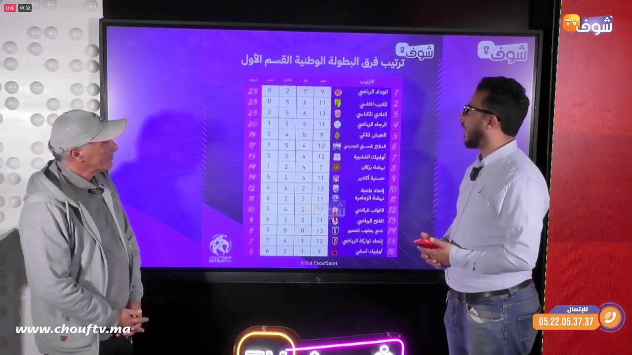 الشاشة التفاعلية…الرجاء أمام اختبار صعب ضد طنجة/بركان يواجه الفتح/ ومباريات قوية ليلة رمضان