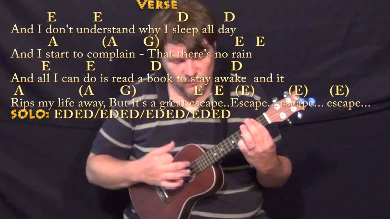 No Rain (Blind Melon) Ukulele Cover Lesson with Chords/Lyrics