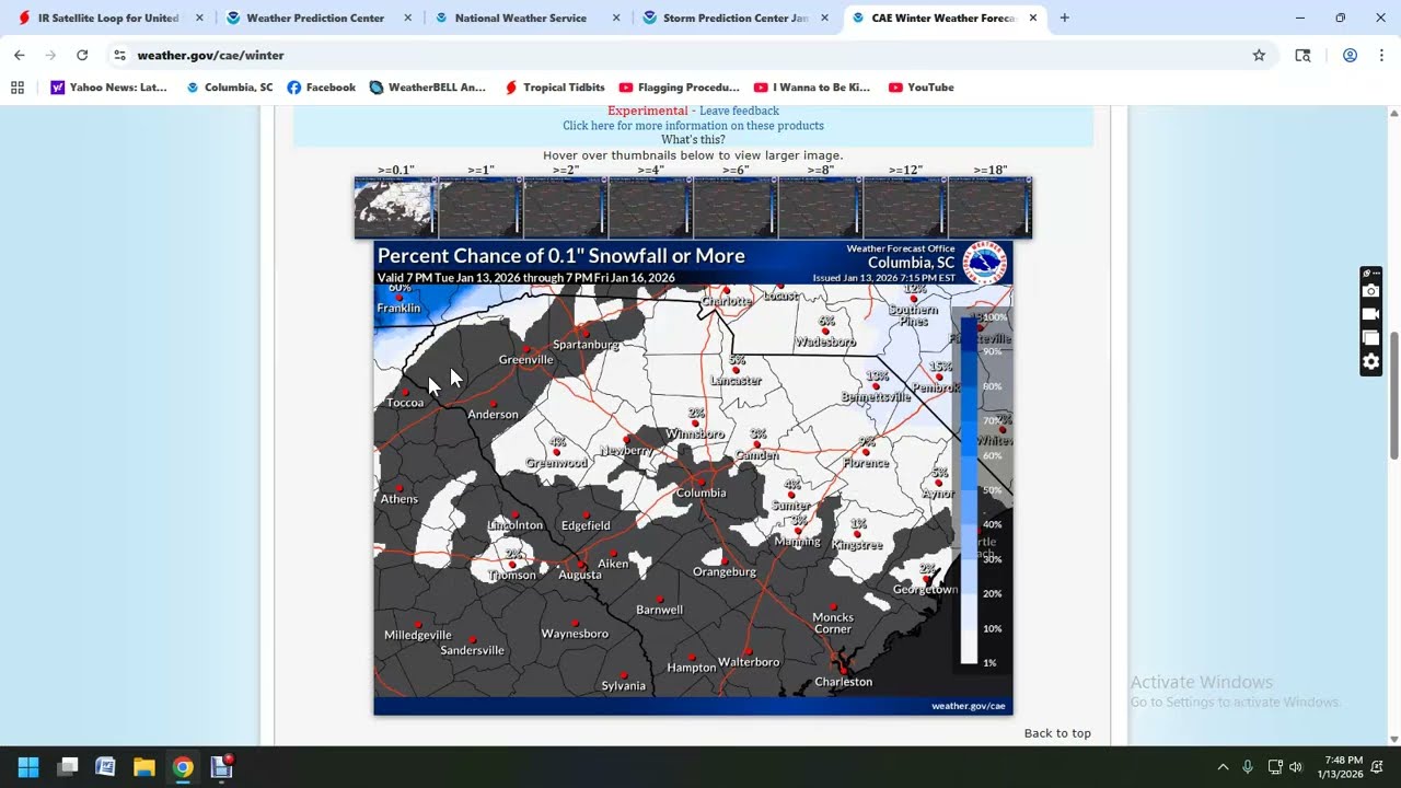 Winter Weather & Cold Temps On The Way For Portions Of The Southeastern U.S.! Thundershowers, Snow!!