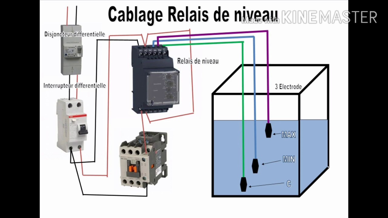 relais de niveau cablage et explication