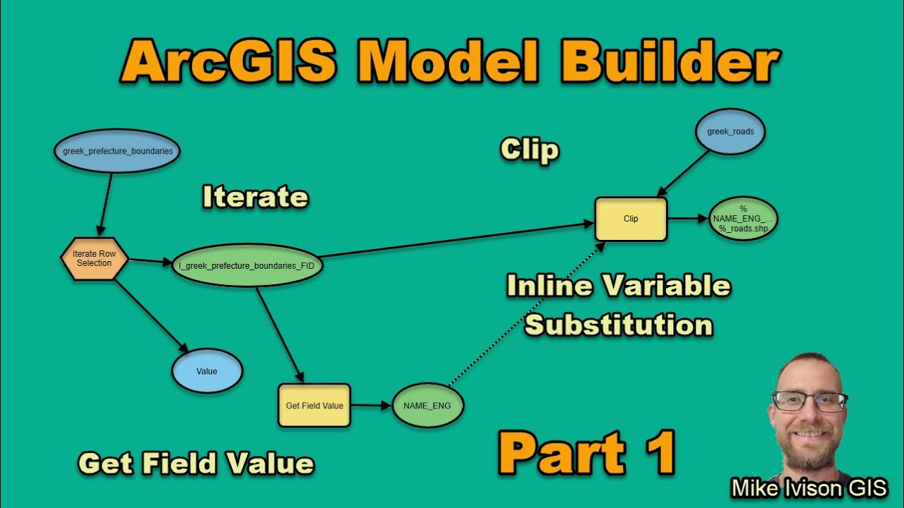 Streamline Workflows with ArcGIS Pro Model Builder (PART 1) - Iterate Rows + Get  Field Value + Clip