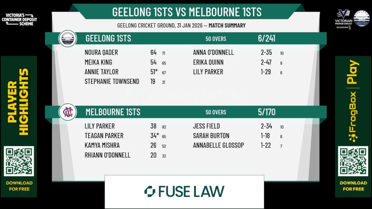 Geelong 1sts v Melbourne 1sts