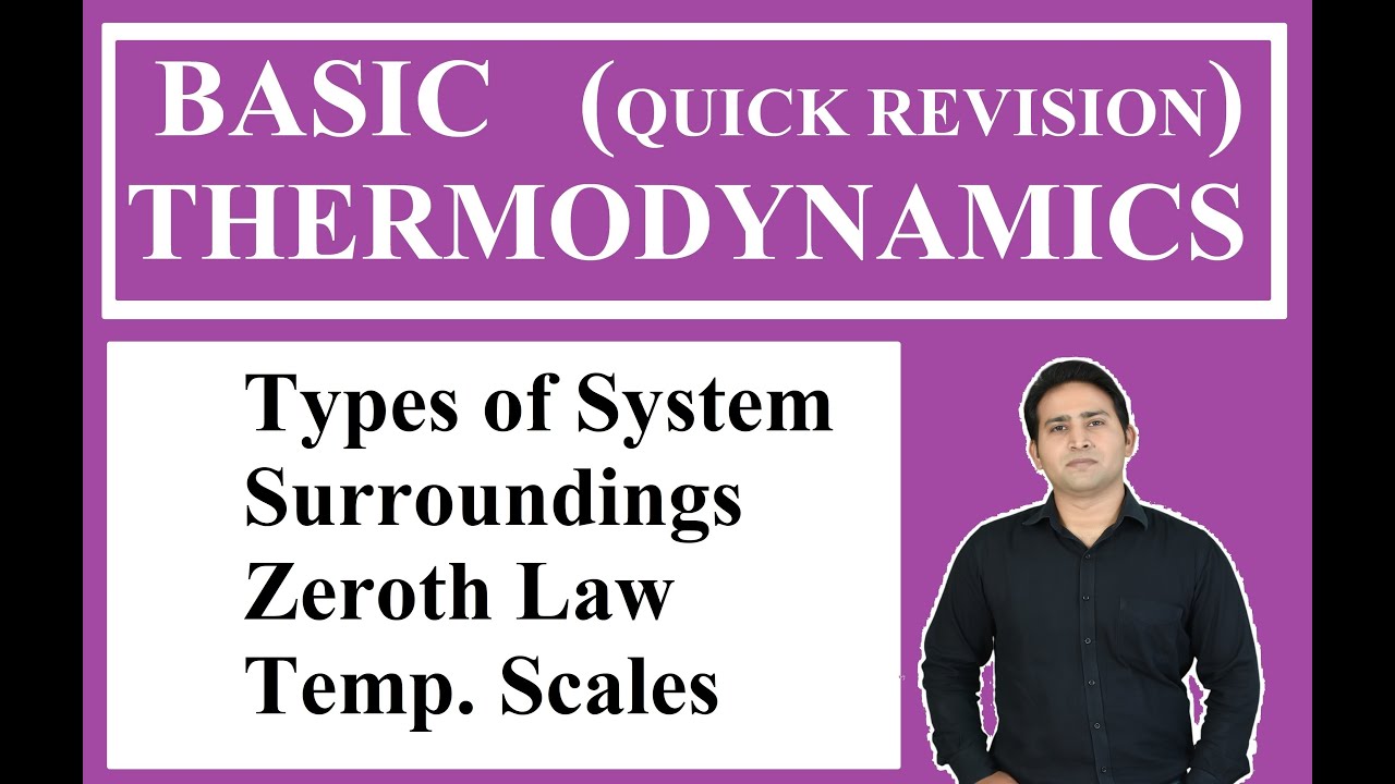Basic Thermodynamics Quick revision Mechanical SSC JE, UPPSC AE, NCL, NPCIL, UPSSSC