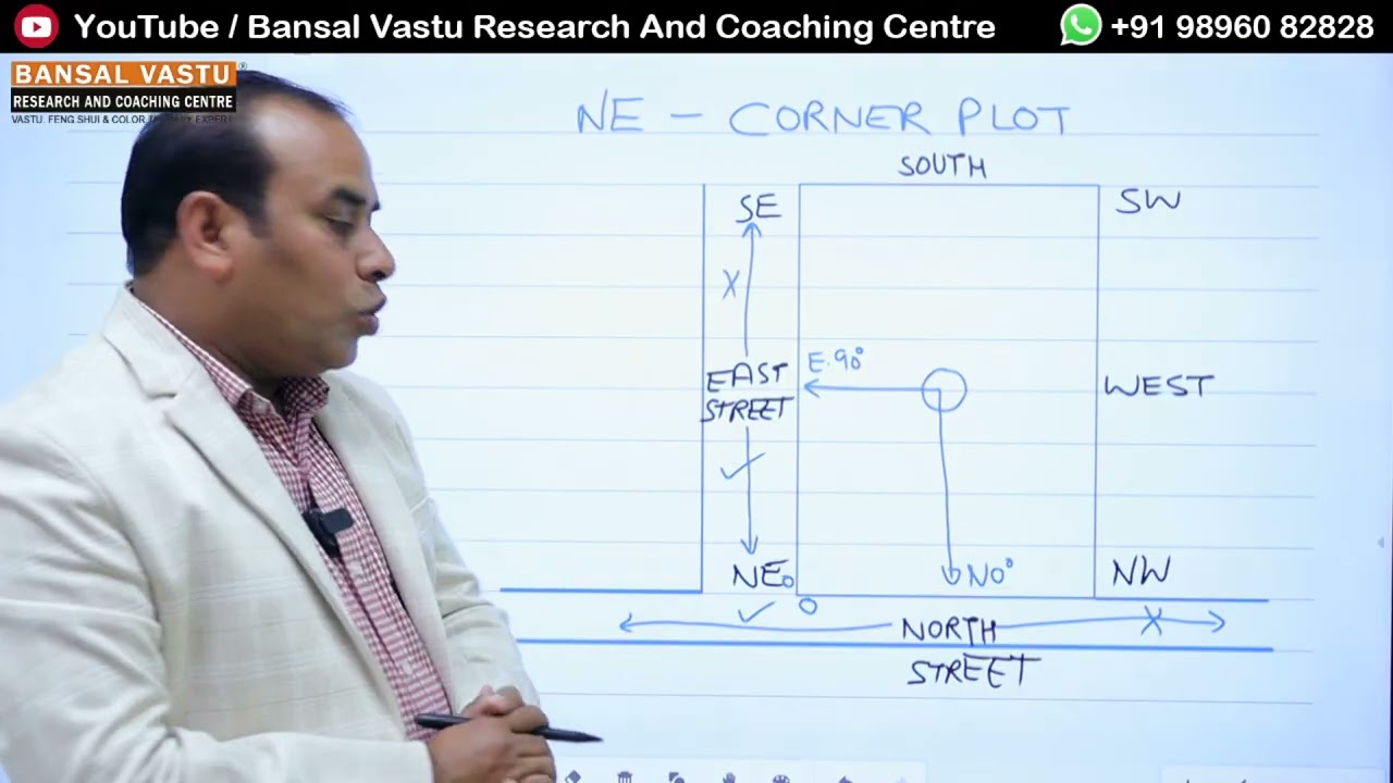 Complete Vastu Guide for North-East Corner Plot. Bansal Vastu | Dr. Vipin Bansal +91 9896082828