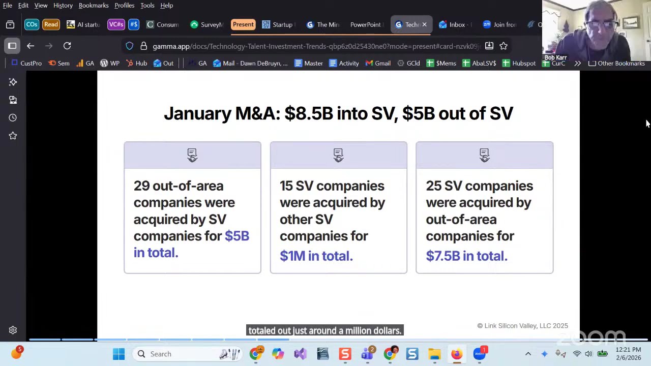 WITI and LinkSV's Monthly Technology, Talent and Investment Trends February 2026