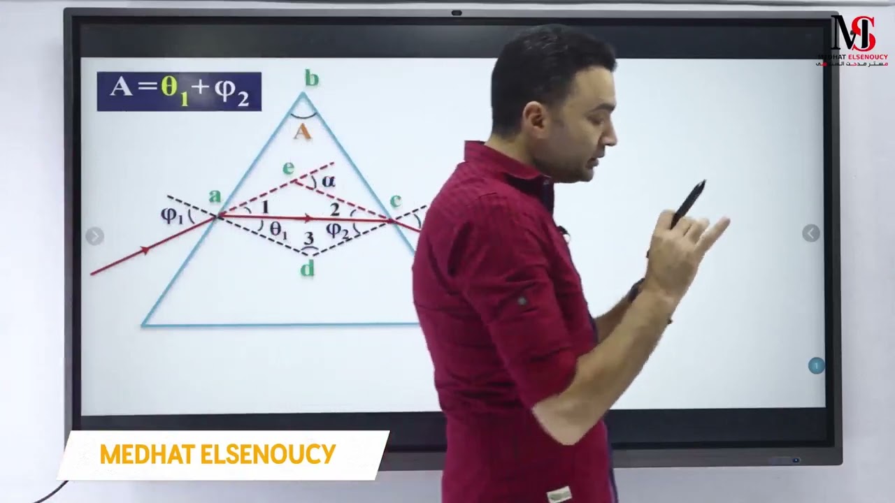 المنشور الثلاثي فيزياء الصف الثاني الثانوي