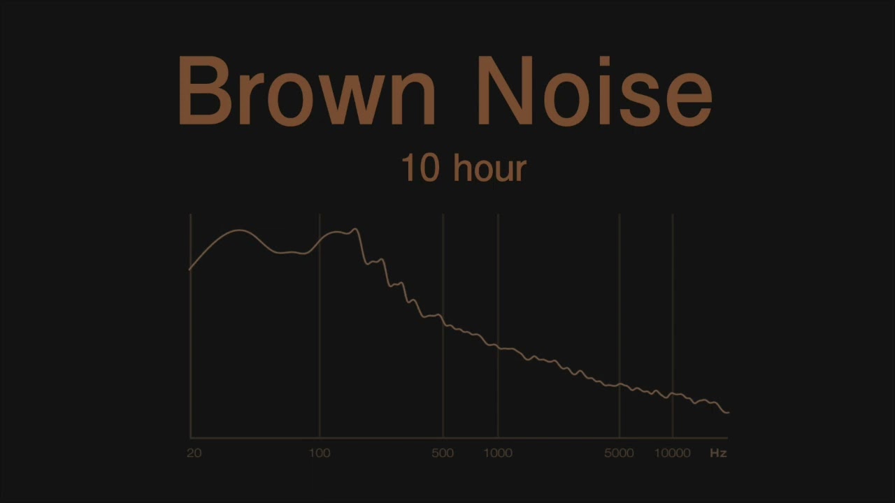 ブラウンノイズ 10時間  -Brown noise 10hour-  for meditation, sleep, study