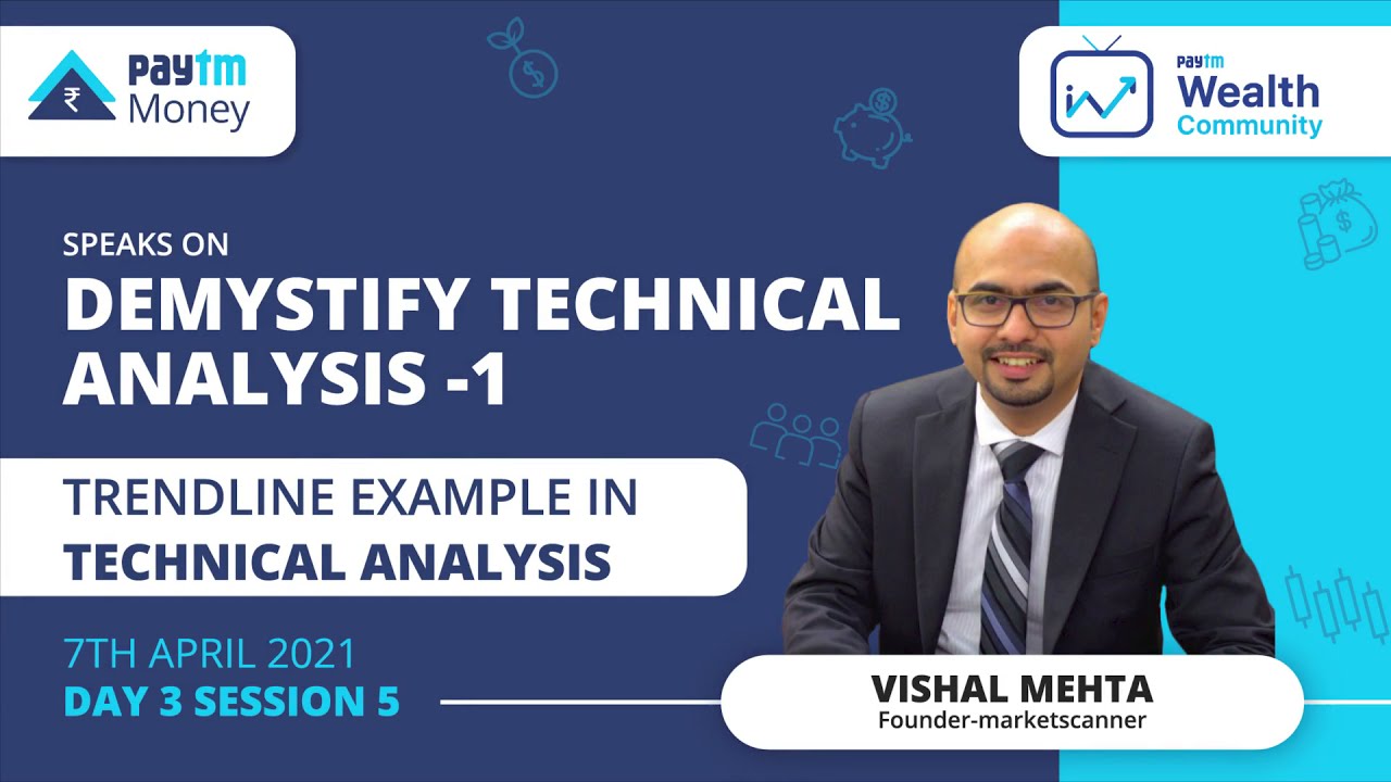 Trendline Example in Technical Analysis | Paytm Wealth Community