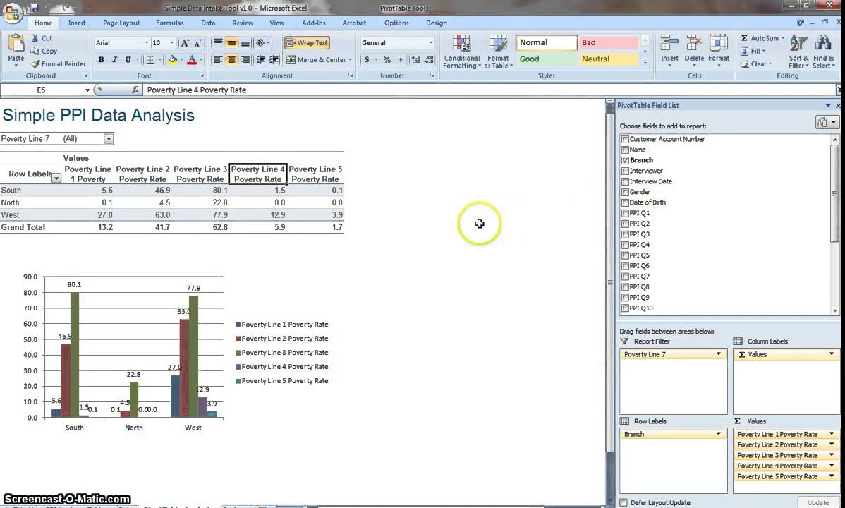 Introduction to the Simple PPI Data Intake Tool
