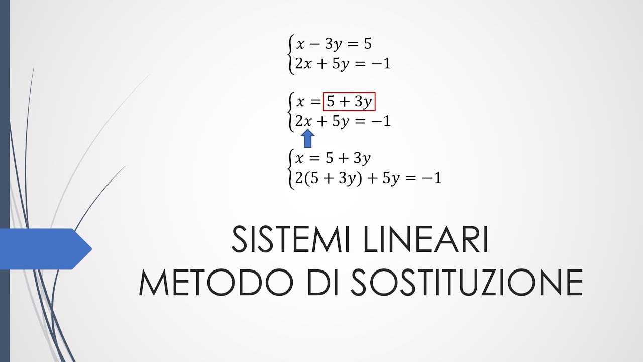 Sistemi lineari - Metodo di sostituzione