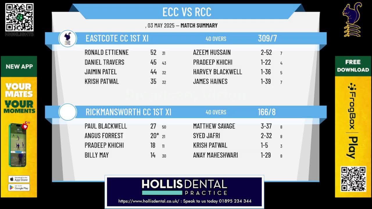 Eastcote CC 1st XI v Rickmansworth CC 1st XI