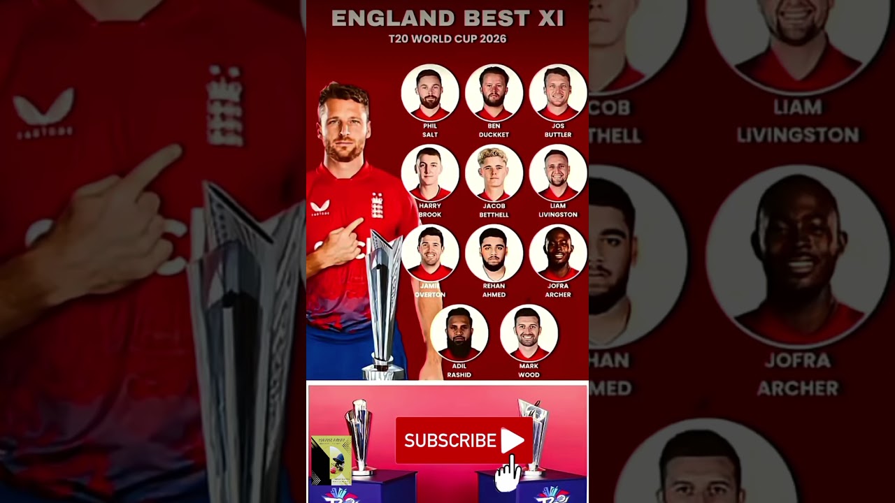 England’s Strongest Possible Squad for T20 World Cup 2026 | Full Team Analysis & Key Players