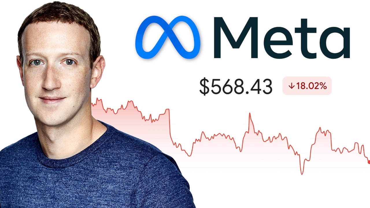Акции META | Стоит ли покупать сейчас? | Анализ акций META