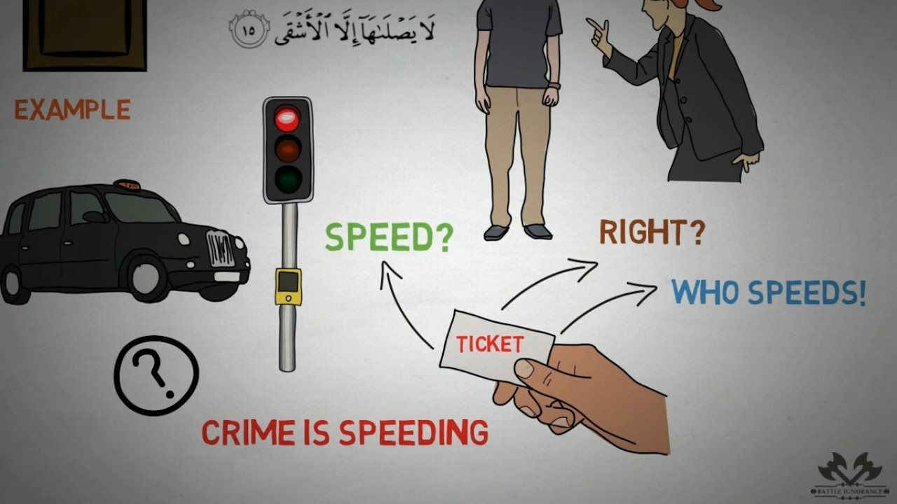 Is Islam Hard? (Thought Provoking) - Nouman Ali Khan - Animated