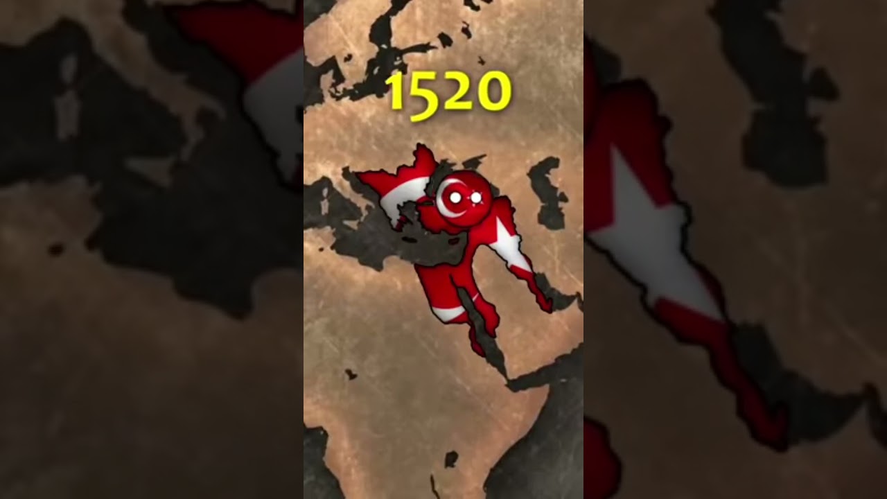 all countries history 