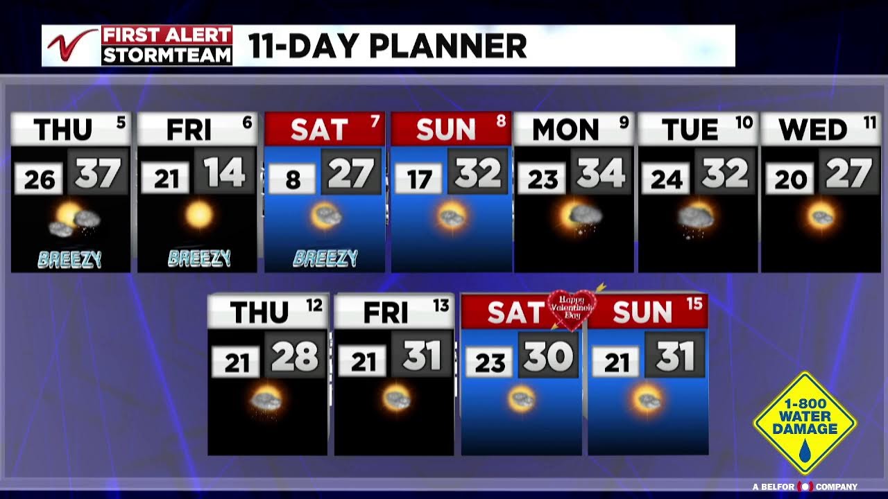 First Alert Forecast: Tonight's clipper impacts