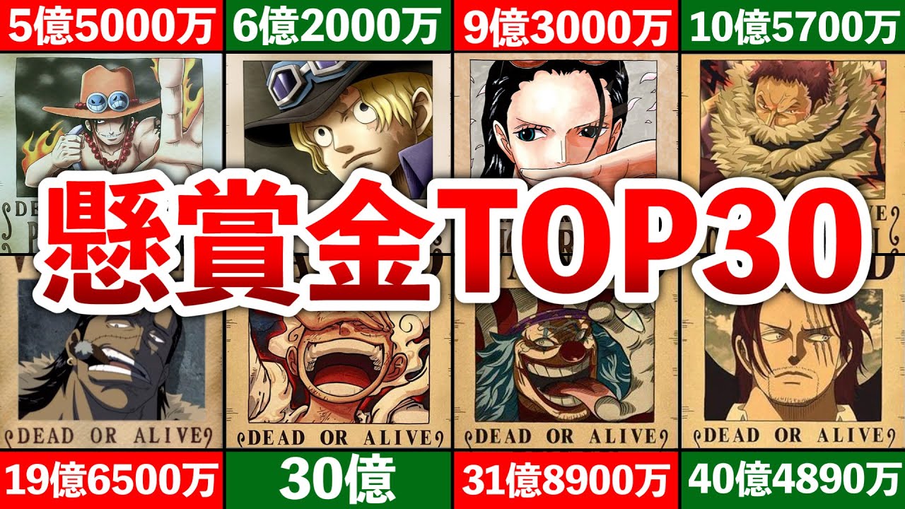 【ONEPIECE】懸賞金ランキングTOP30
