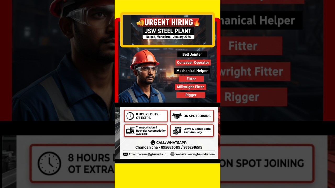 JSW Steel Plant में भर्ती 2026 |  ITI / 10th Pass Jobs Dolvi 