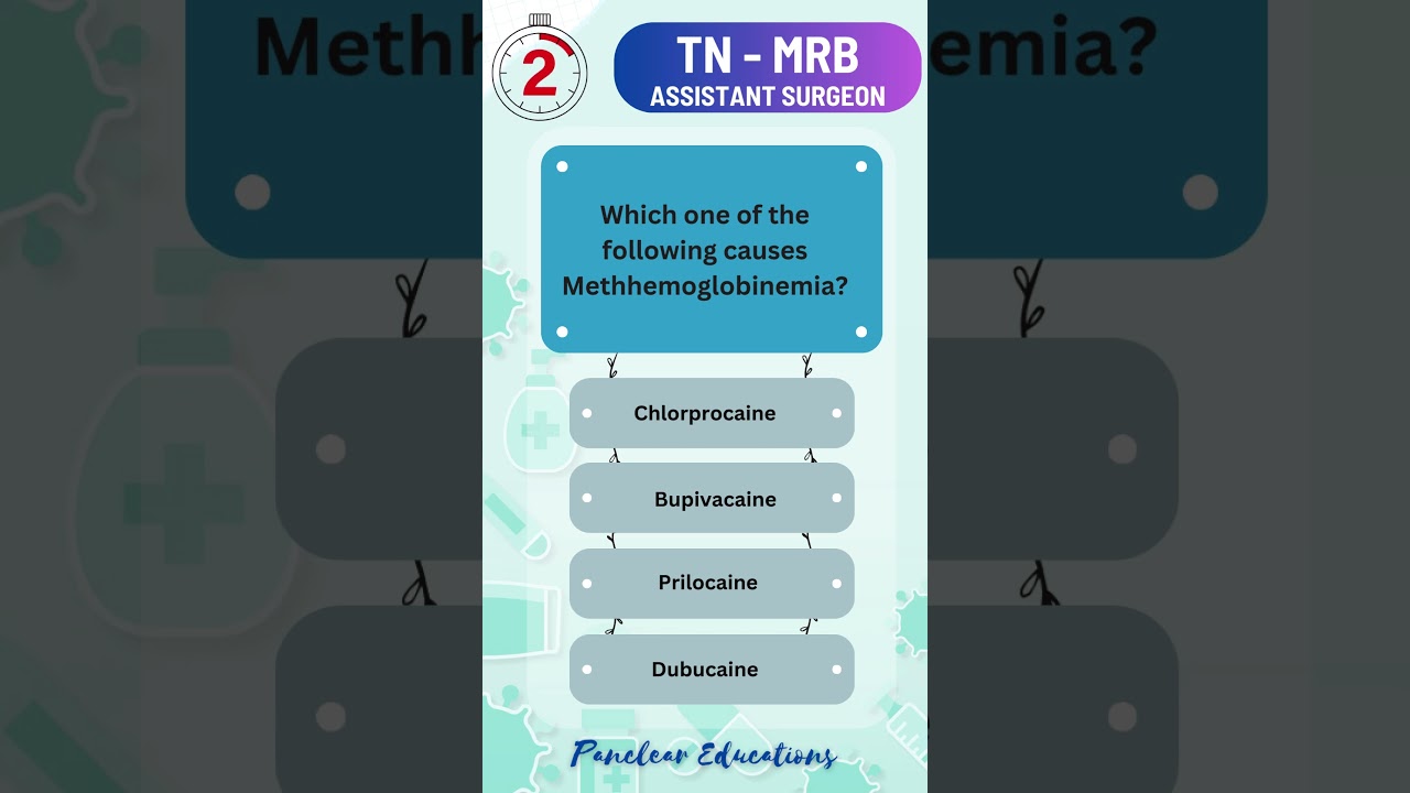 TN MRB - Medical Recruitment Board - Assistant Surgeon | MCQs | High Yield | PYQs #mrb #tamilnadu