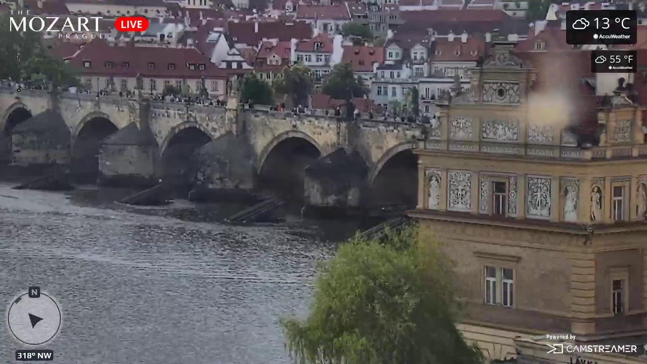 Creative Live streaming from Prague (Czech Republic) by CamStreamer