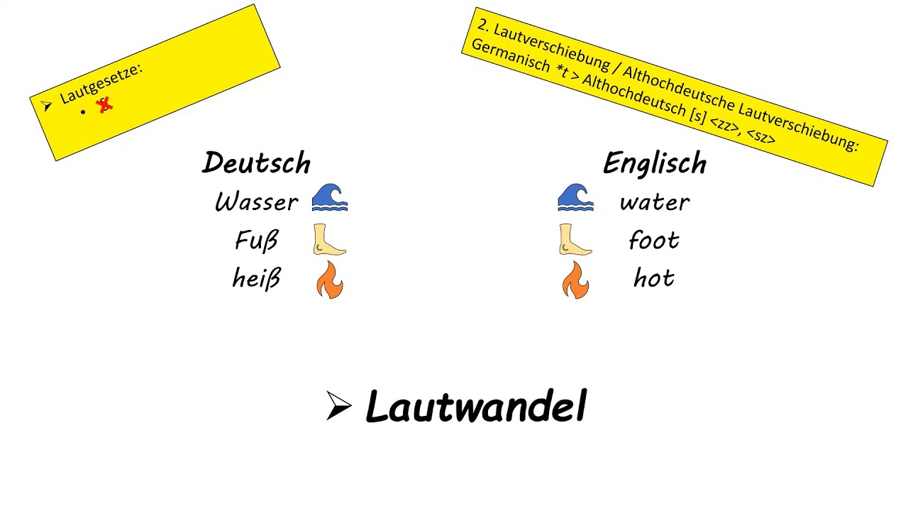 Was macht man in der Indogermanischen Sprachwissenschaft?