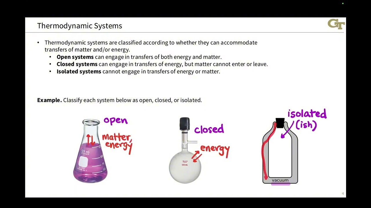 Solving Problems in Thermodynamics | Fundamentals of Chemistry 5.2