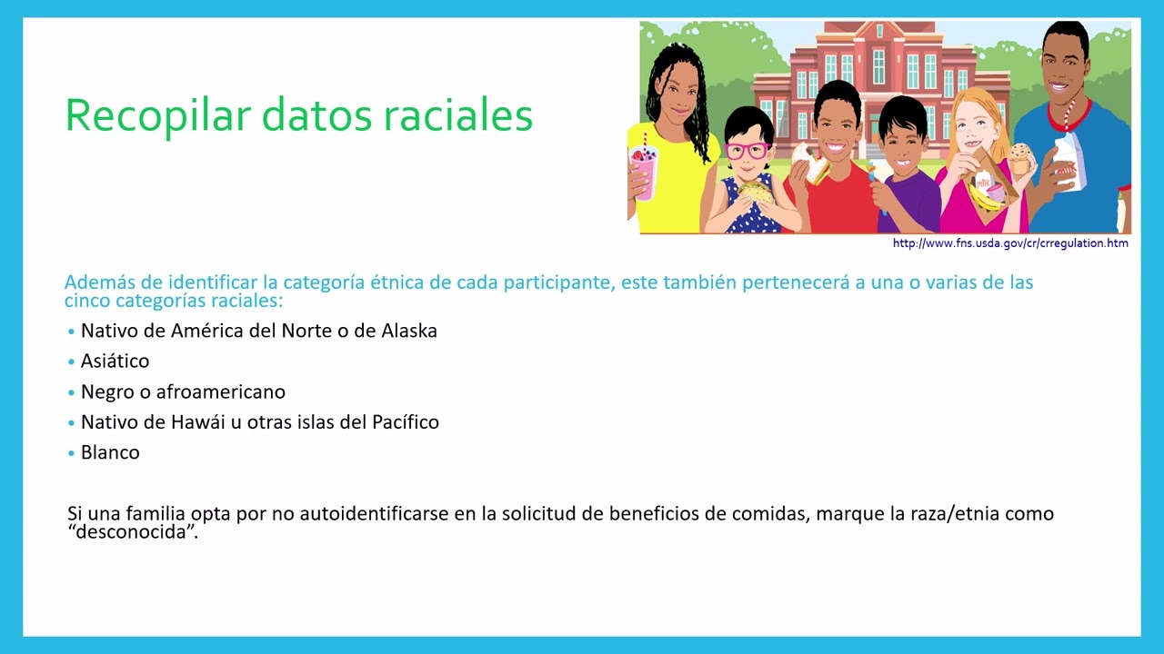CACFP Civil Rights Requirements- Spanish