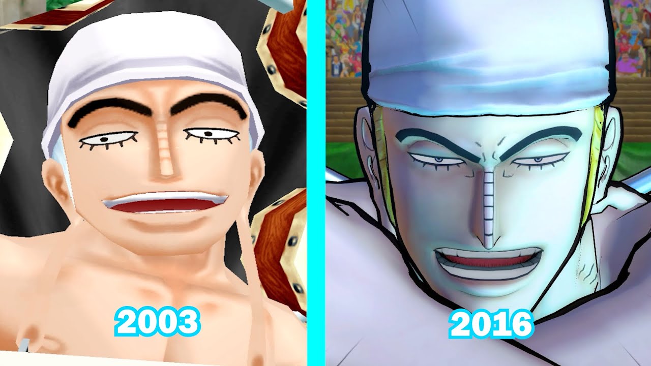 All Ultimate's GOD ENEL One Piece Evolution (4K)