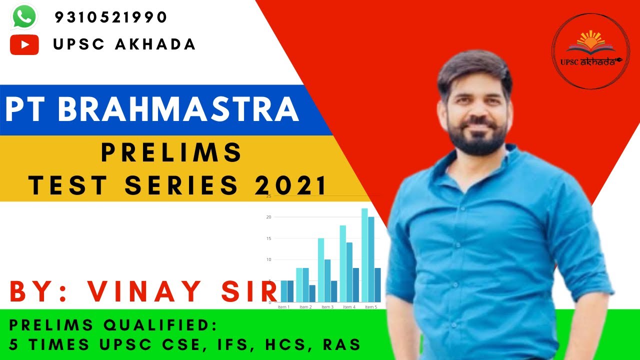 Test series for upsc|Prelims 2021 test series