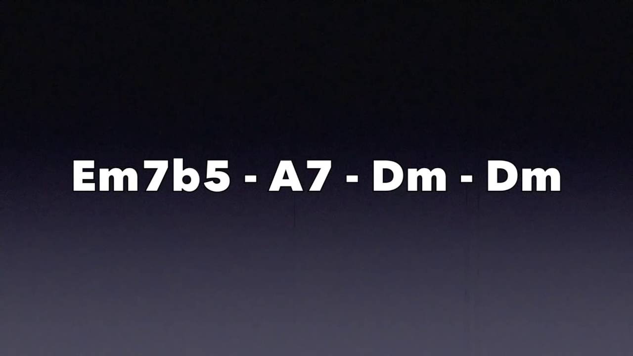 Medium Swing 2-5-1 Jazz Backing Track - D Minor