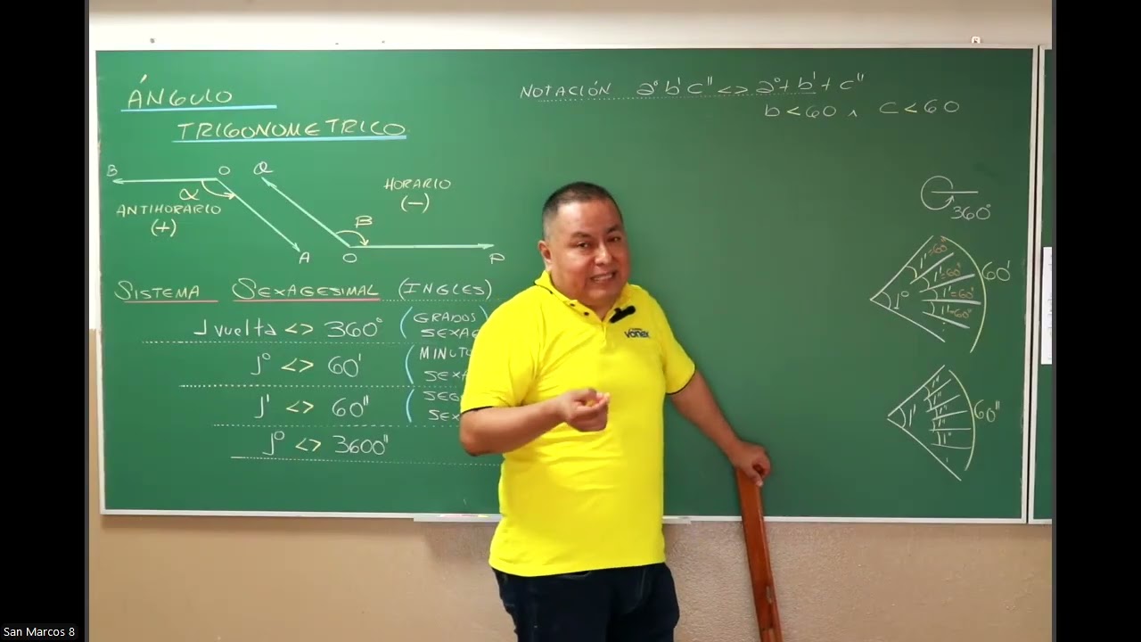 📐 TRIGONOMETRÍA | 🔴 SISTEMAS DE MEDICIÓN ANGULAR - Semana 01 | Ciclo Anual 2026
