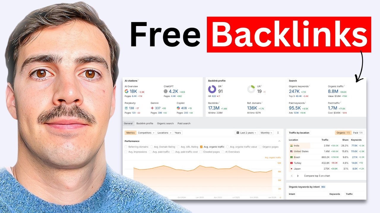 Build these 2 Free Backlinks to Rank #1 Fast (DR91)