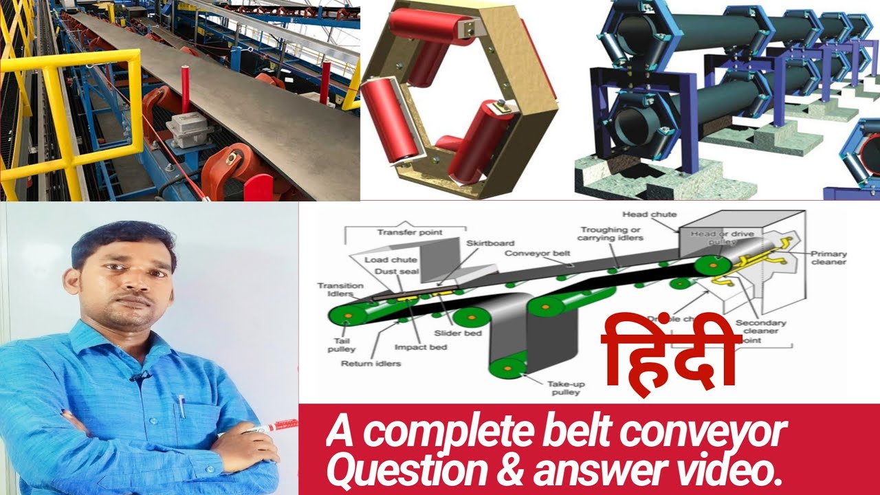 Conveyor Operator Complete Question & answer Video .