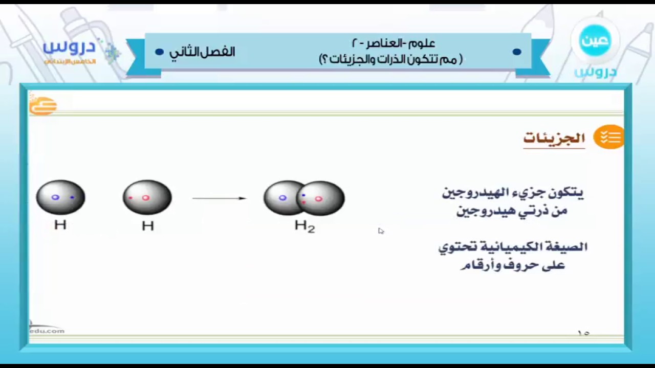 الخامس الابتدائي الفصل الدراسي الثاني 1438 | علوم | العناصر(مما تتكون الذرات والجزيئات)
