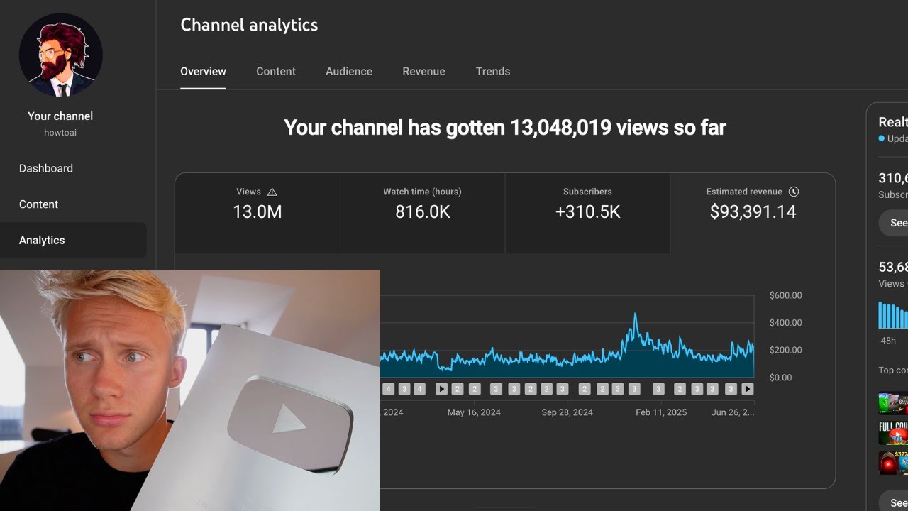 как создать канал на YouTube с доходом 20 тыс. долларов в месяц с помощью ИИ [ПОЛНЫЙ РАЗБОР]