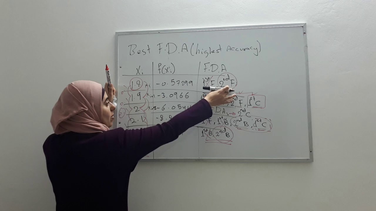 Differentiation examples