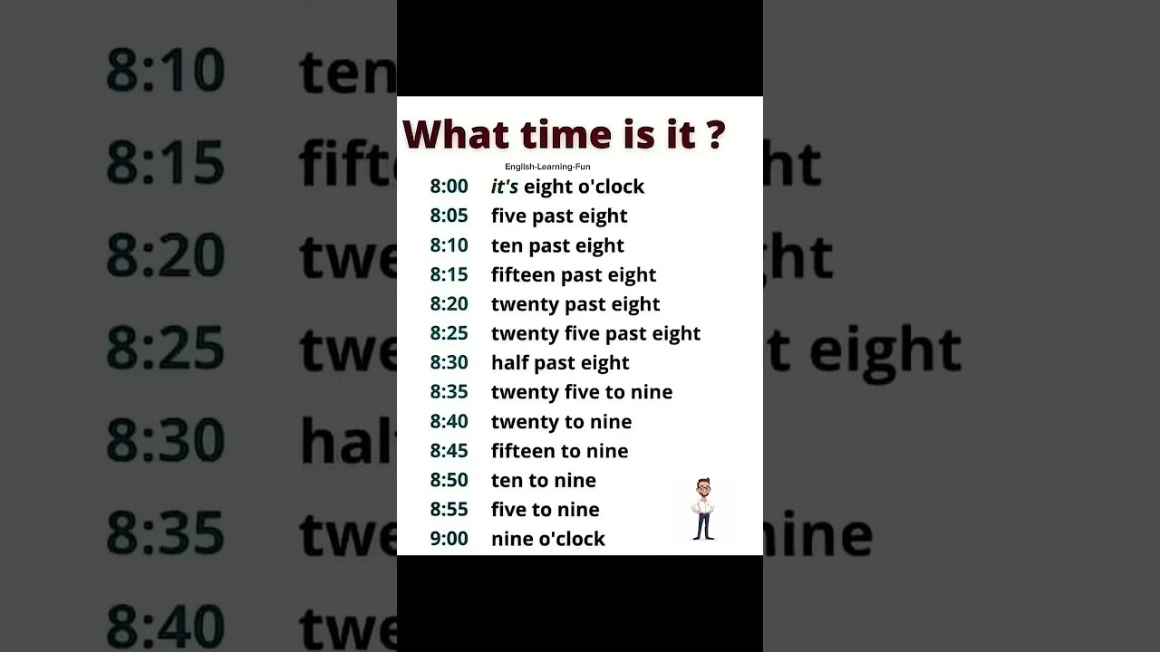 Improve Your English 🤓 