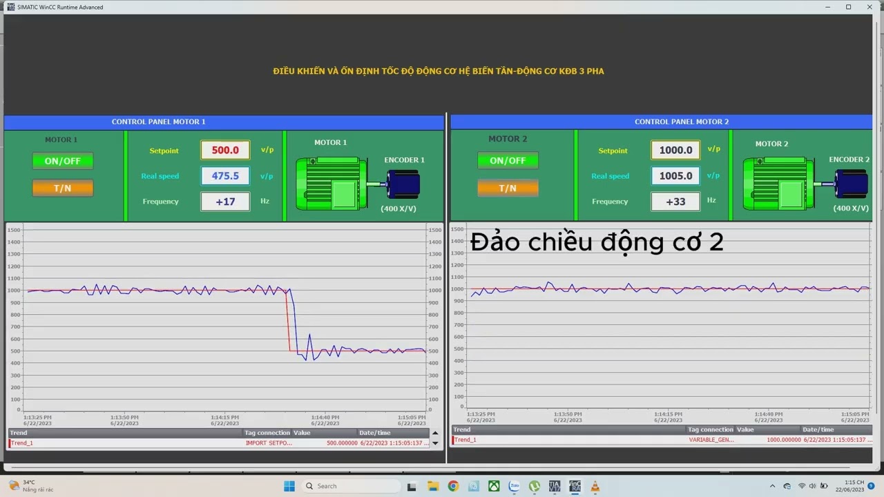 Lập trình PID , điều khiển tốc độ động cơ 3 pha và encoder